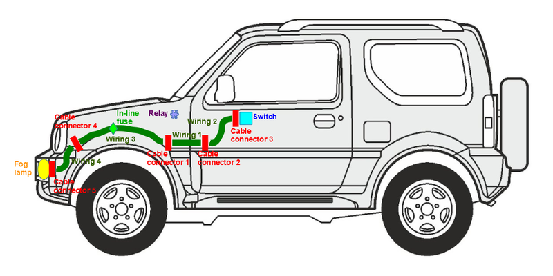 download Suzuki Jimny workshop manual