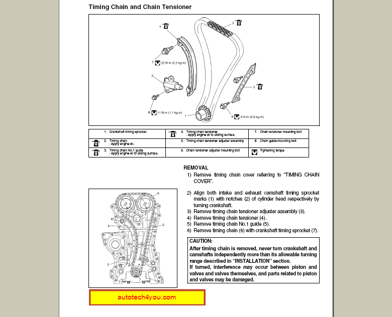 download Suzuki Liana Aerio RH Car Manual Manual able workshop manual