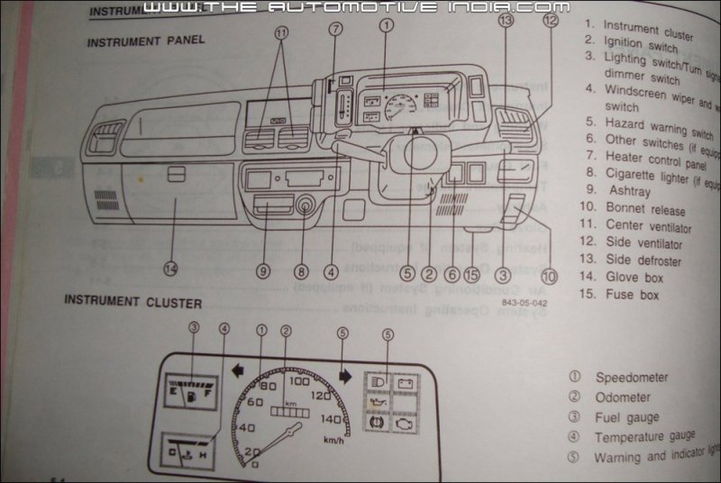 download Suzuki Maruti 800 MB308 engine workshop manual