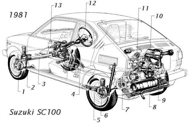 download Suzuki SC100 SC 100 workshop manual