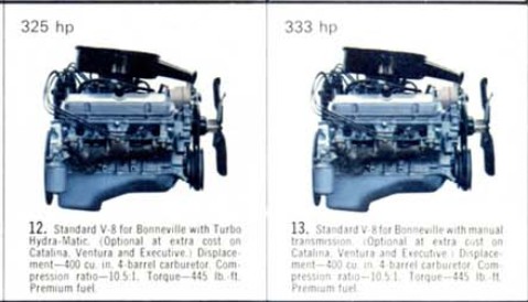 download Suzuki SQ420WD   With RHZ Engine workshop manual