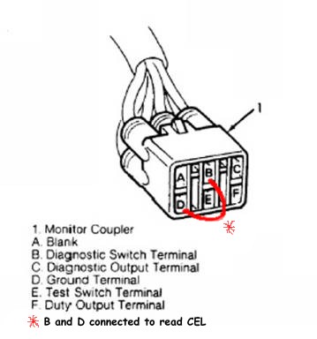 download Suzuki Samurai workshop manual