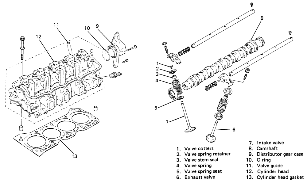 download Suzuki Sidekick Samurai Geo Tracker workshop manual