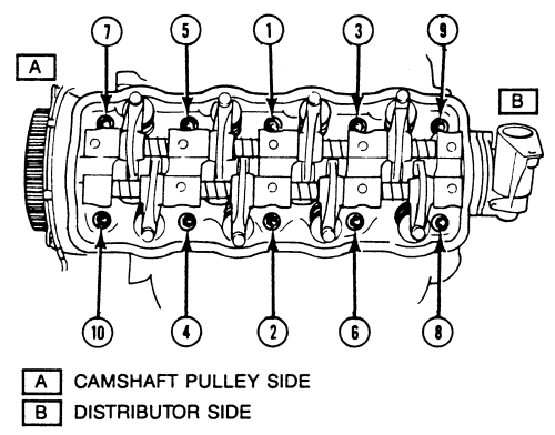 download Suzuki Sidekick Samurai Geo Tracker workshop manual