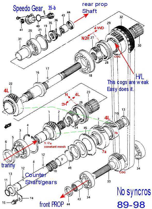 download Suzuki Sidekick workshop manual