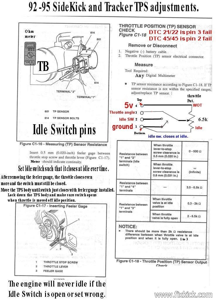 download Suzuki Sidekick workshop manual