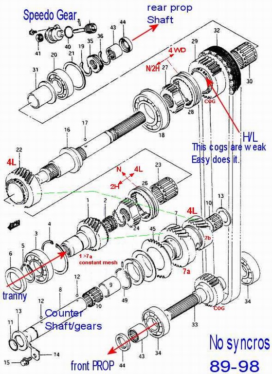 download Suzuki Sidekick workshop manual