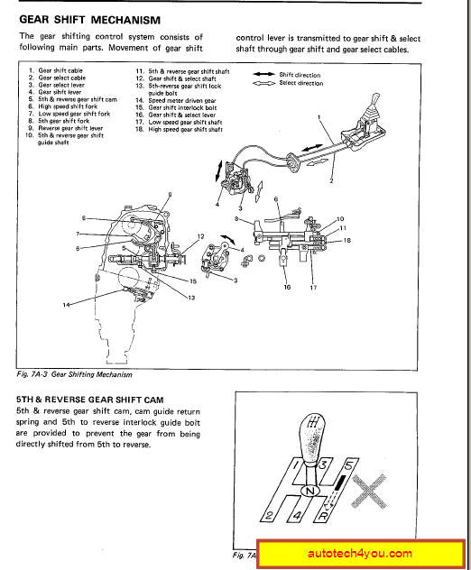 download Suzuki Swift SF310 SF413 workshop manual