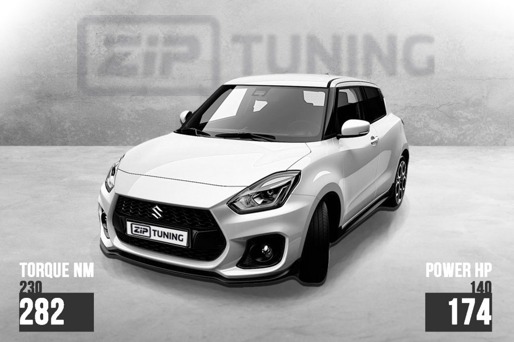 download Suzuki Swift able workshop manual