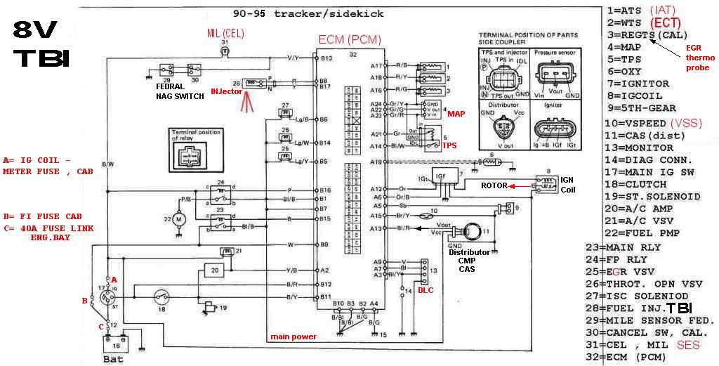 download Suzuki Tracker workshop manual