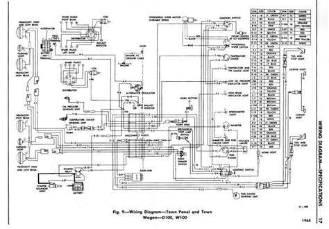 download Suzuki Wagon R+ RB310 RB413 RB413D workshop manual