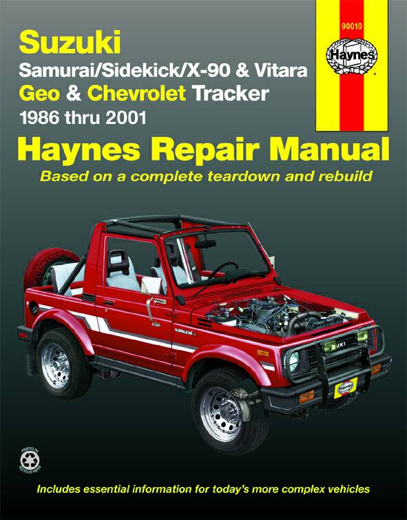 download Suzuki sq420 workshop manual