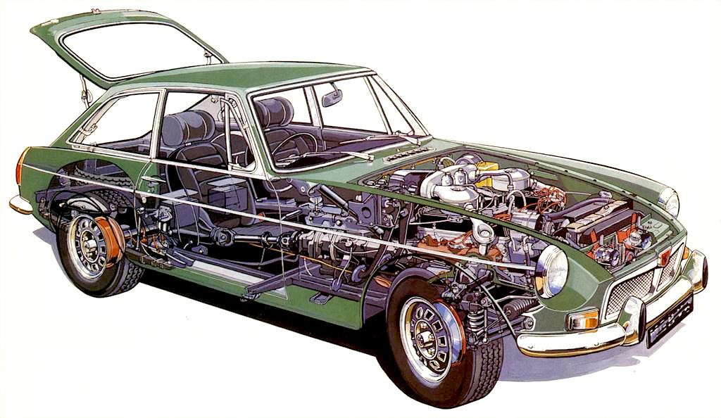 download TOP OF THE LINE MGB Master able workshop manual