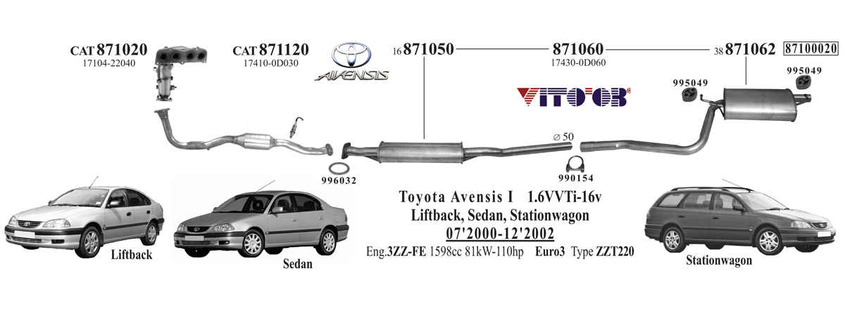 download TOYOTA AVENSIS workshop manual