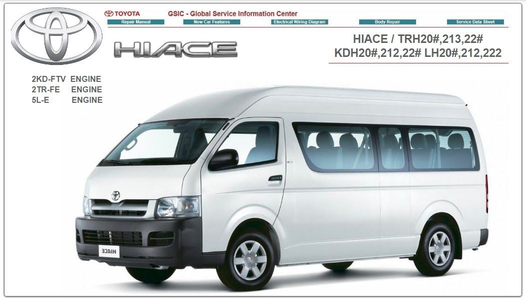 download TOYOTA HIACE workshop manual