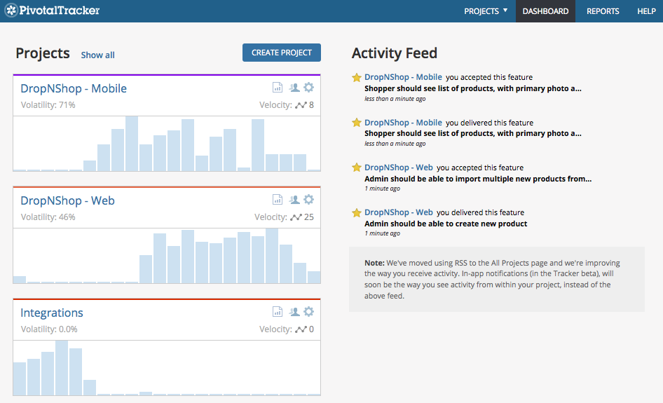 download TRACKER able workshop manual