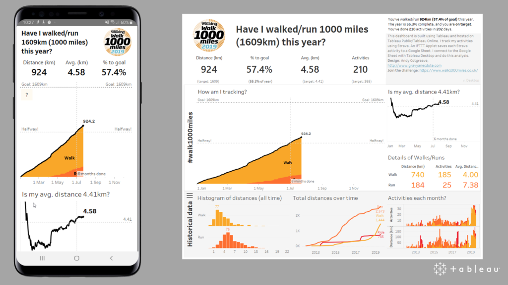 download TRACKER able workshop manual