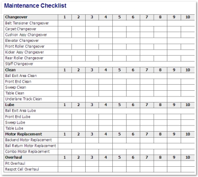 download TRACKER able workshop manual