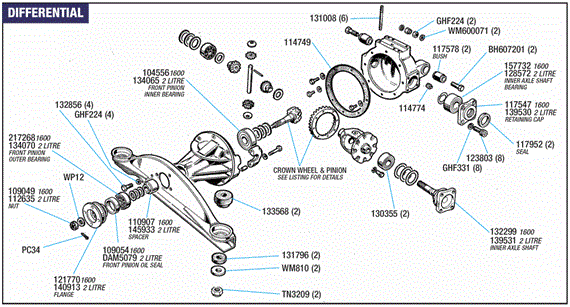 download Triumph GT6 Vitesse 2 litre workshop manual