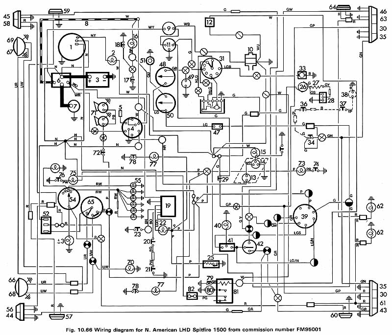 download TRIUMPH GT6 VITESSE 2 LITRE workshop manual