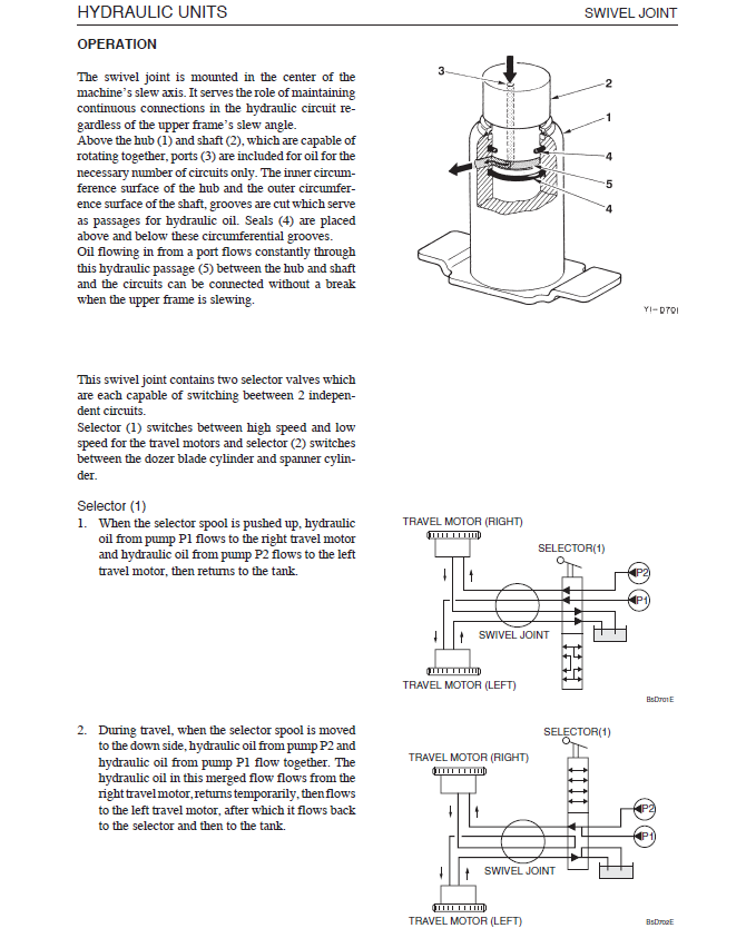 download Takeuchi TB108 Compact Excavator able workshop manual