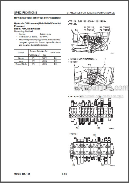 download Takeuchi TB125 TB135 TB145 Compact Excavator able workshop manual
