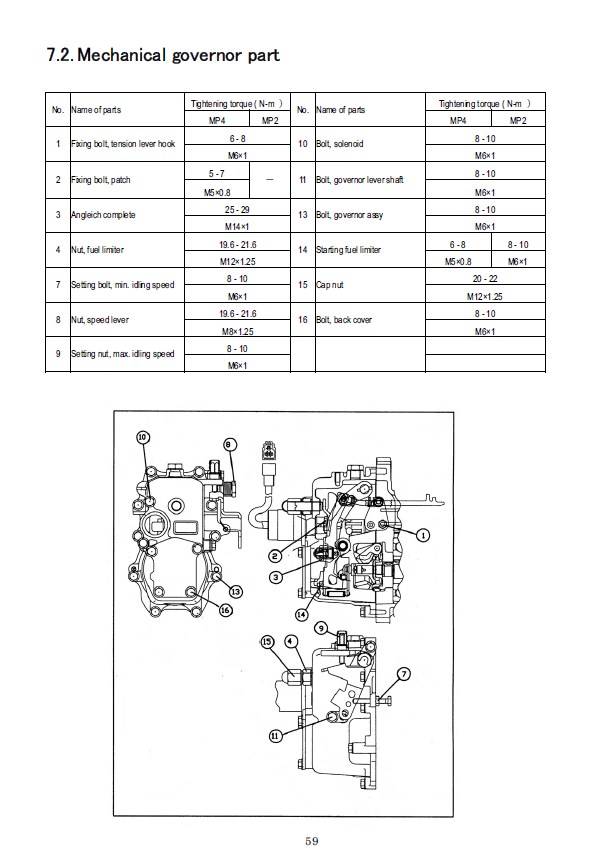 download Takeuchi TB125 TB135 TB145 Compact Excavator able workshop manual