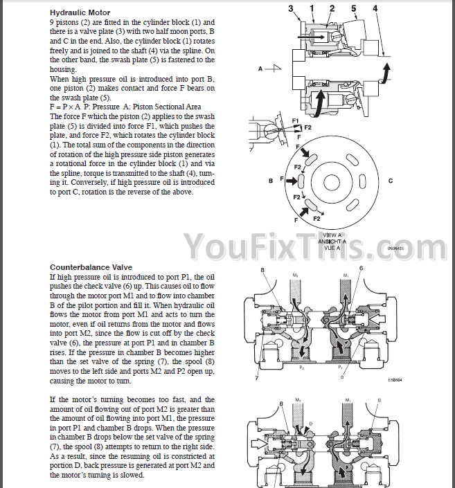 download Takeuchi TL130 Crawler Loader Workable workshop manual