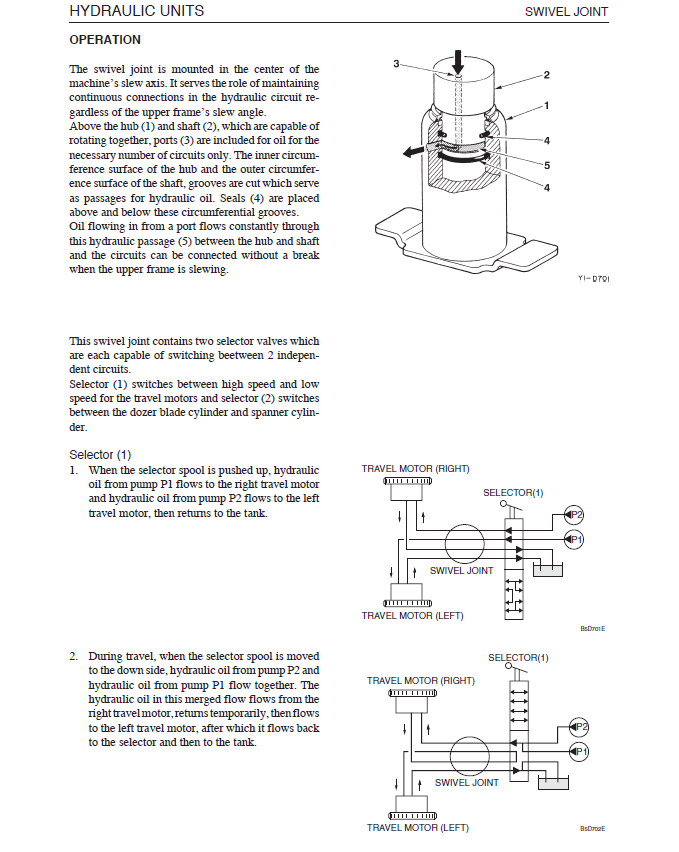 download Takeuchi Tb80fr Compact Excavator able workshop manual