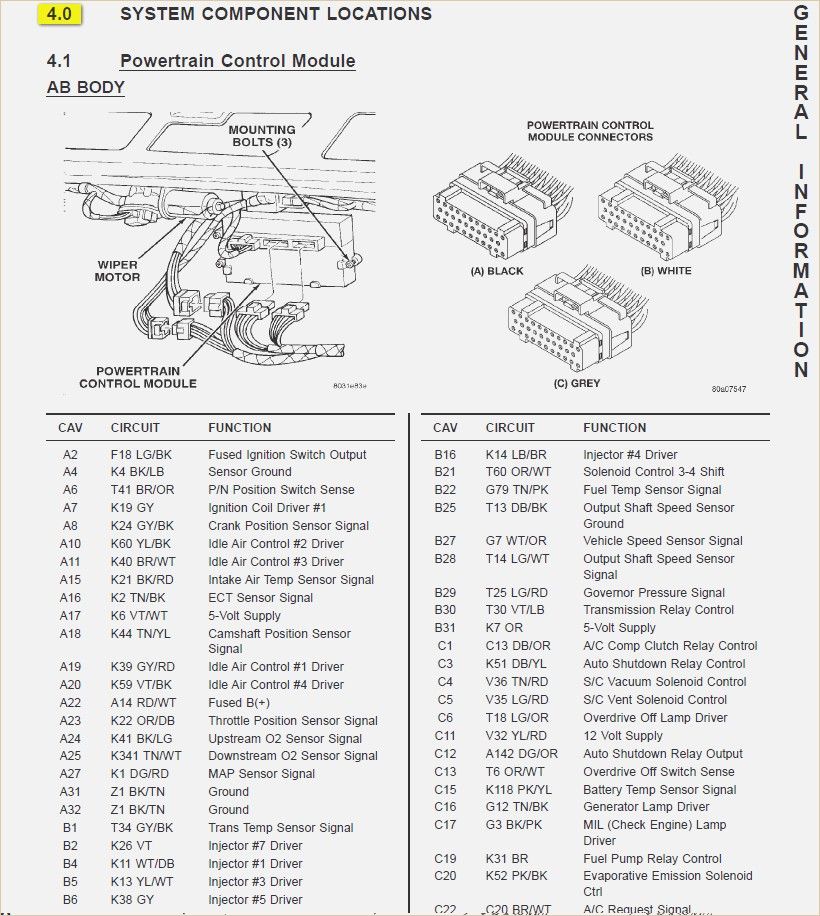 download The Grand Cherokee ZJ workshop manual