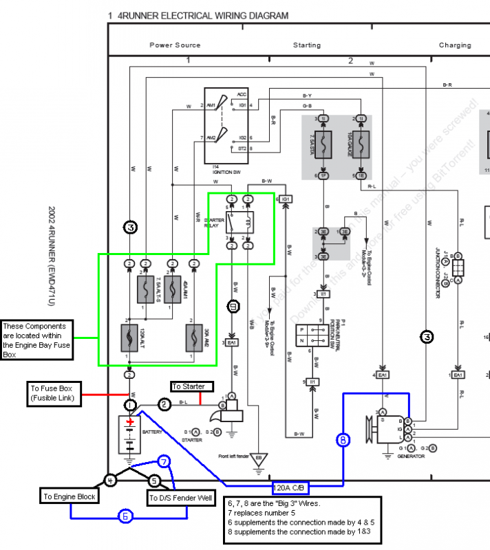 download Toyota 4Runner workshop manual