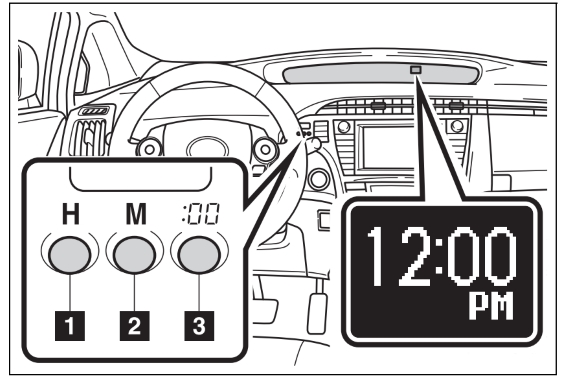 download Toyota Avensis workshop manual