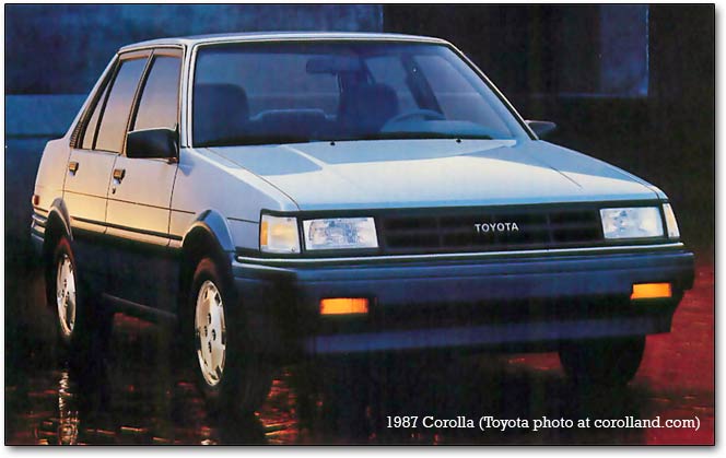 download Toyota Corolla 87 92 workshop manual