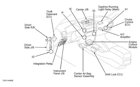 download Toyota Corolla workshop manual