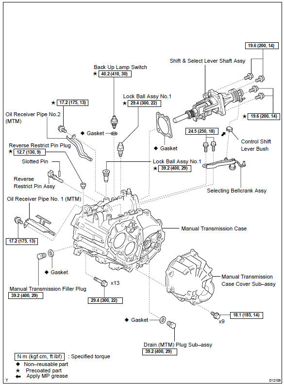 download Toyota Corolla workshop manual