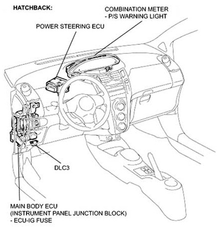 download Toyota Echo workshop manual