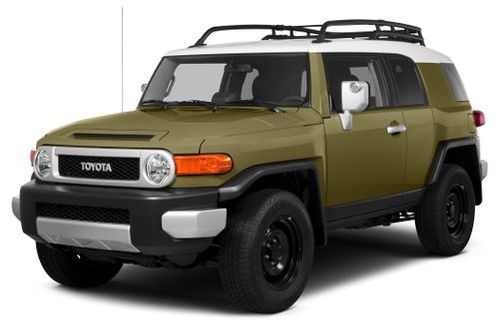 download Toyota FJ Cruiser workshop manual