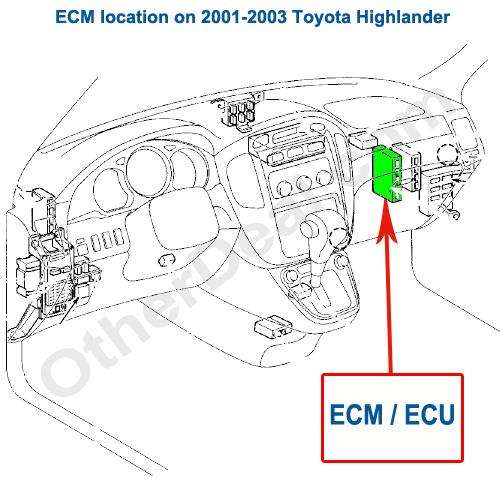 download Toyota Highlander workshop manual