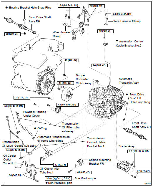 download Toyota Highlander workshop manual