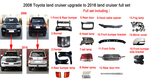 download Toyota Land Cruiser workshop manual