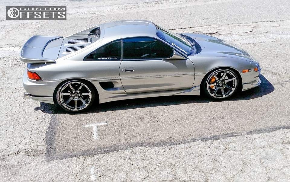 download Toyota MR2 workshop manual