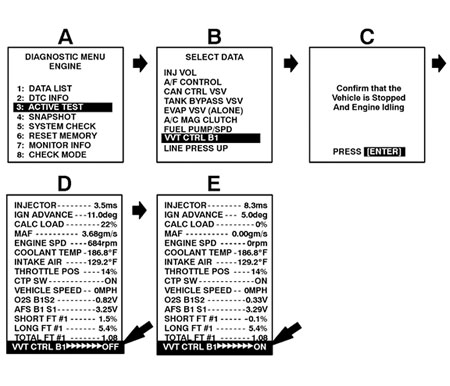 download Toyota Matrix workshop manual