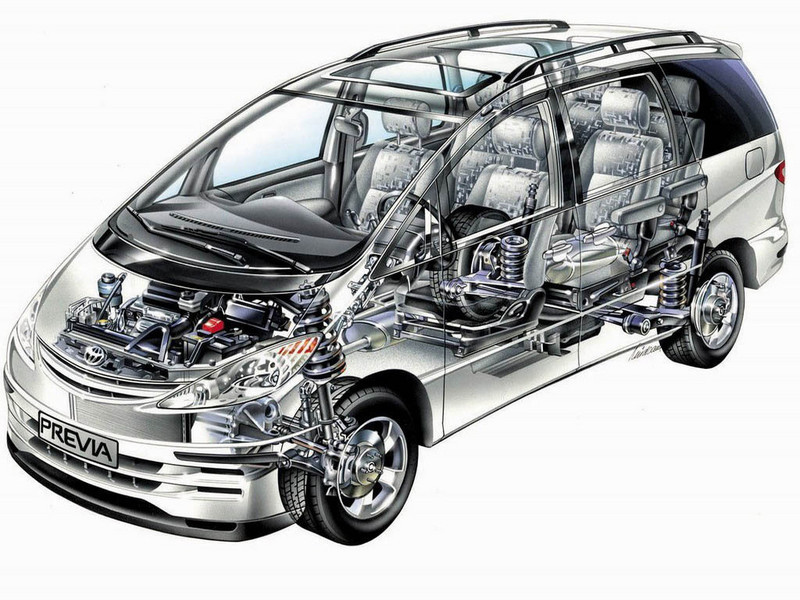 download Toyota Previa workshop manual