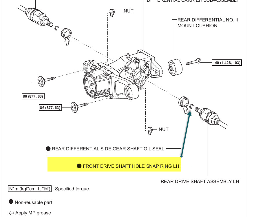 download Toyota RAV4 workshop manual