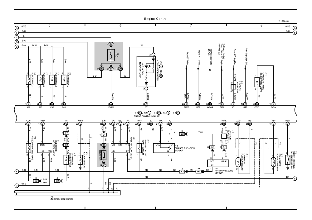 download Toyota RAV4 workshop manual