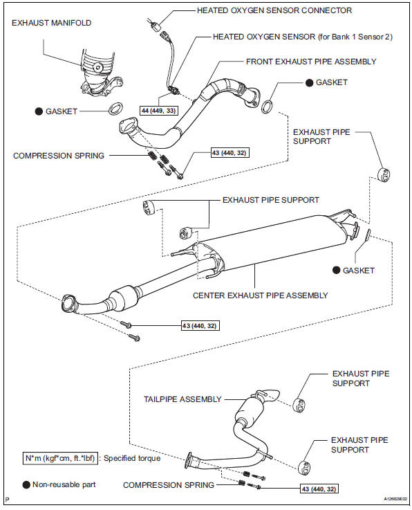 download Toyota RAV4 workshop manual