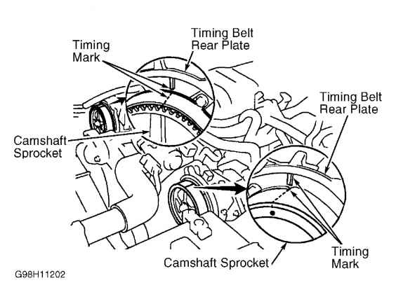 download Toyota Sequoia workshop manual