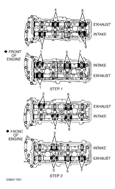 download Toyota Sequoia workshop manual