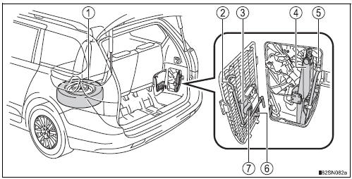 download Toyota Sienna workshop manual