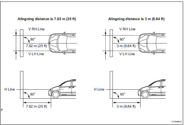 download Toyota Sienna workshop manual